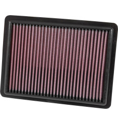 Filtro de Ar K&N 33-3096