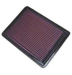 Filtro de Ar K&N 33-2057