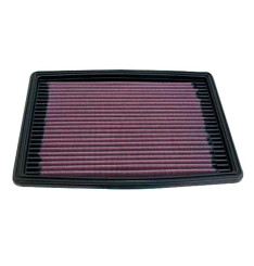 Filtro de Ar K&N 33-2063-1