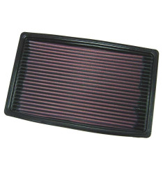 Filtro de Ar K&N 33-2068