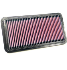 Filtro de Ar K&N 33-2180