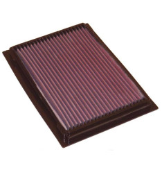 Filtro de Ar K&N 33-2187