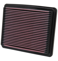 Filtro de Ar K&N 33-2188