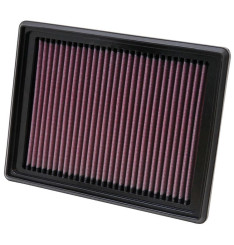 Filtro de Ar K&N 33-2318