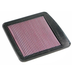 Filtro de Ar K&N 33-2327