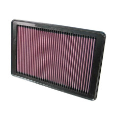 Filtro de Ar K&N 33-2358