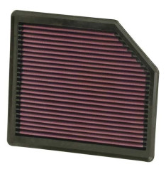 Filtro de Ar K&N 33-2365