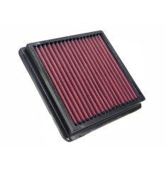 Filtro de Ar K&N 33-2827