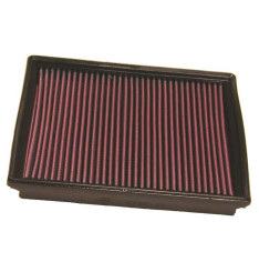 Filtro de Ar K&N 33-2862