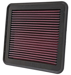 Filtro de Ar K&N 33-2951