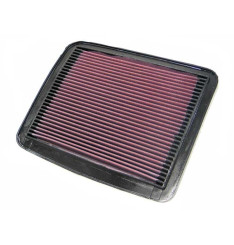 Filtro de Ar K&N HA-6087 Honda