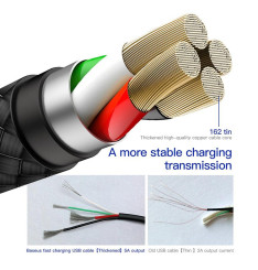 Cabo USB-A para USB-C 1M 5A 40W Preto Baseus