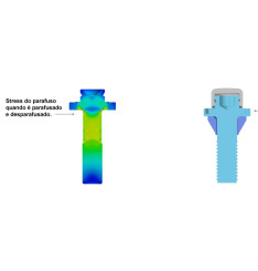 Pernos Segurança / Anti Roubo M14 Anilha boleado M14x1,5 Galaxylock