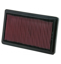 Filtro de ar K&N 33-2005 BMW M3 E30