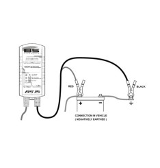 Carregador Baterias BS BS15 12V 1.5A 700510