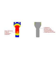 Pernos Segurança / Anti Roubo M12 Boleado M12x1,5 Starlock